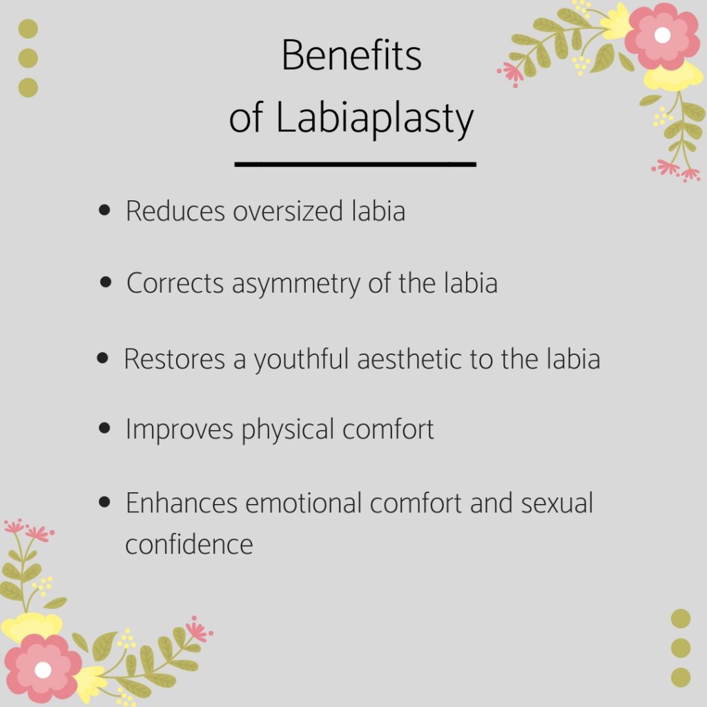 Labiaplasty-img-blog